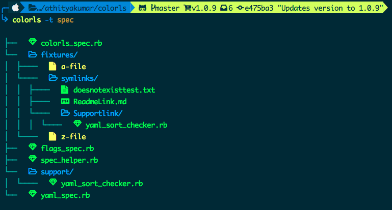 Rubyfu's tweet photo. colorls a Ruby gem that beautifies the terminal's ls command, with color and font-awesome icons. 🎉
https://t.co/WuGTZIPvJ3
#Ruby #Rubyfu #OpenSource https://t.co/tMoYtEiD8N