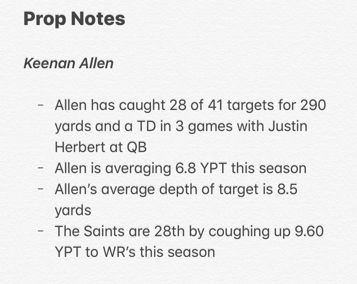 GeorgeRusic's tweet photo. π¨π¨π¨ Official Show Pick π¨π¨π¨
Keenan Allen Total Receiving Yards 80.5 - OVER
@InsideLines @SIASport @HouseMoney44 @DavidBastl @VPolati590 #FadeRusic
Notes π½π½π½ https://t.co/Qivl6lzK4A