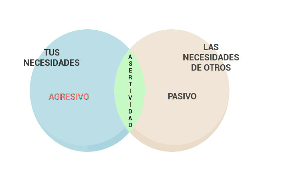 OdaEstilito's tweet photo. @jnsaenz06 @Pako507 @RoxanaRita @moises_delgado @CJLS21 @tmiranda2178 @mariacastro2403 @katiuskmartinez Día 5 #RetoMix Una cualidad que admiro es la asertividad.
No es fácil de encontrar, precisamente por eso es una cualidad que admiro tanto. No se trata de imponer criterios pisoteando a los demás. Aquí les traigo varias frases que resumen perfectamente esta cualidad. ✌️👍 https://t.co/BCA8DNYVng
