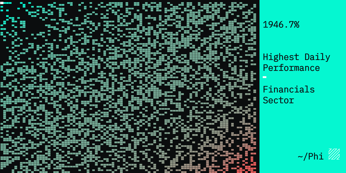 FitchData's tweet image. #MicroSectors US Big Oil 3x Leveraged ETN
#NYSE : $NRGU
$33.77

Explore interactive grid : phi.fitchdata.com/?NRGU