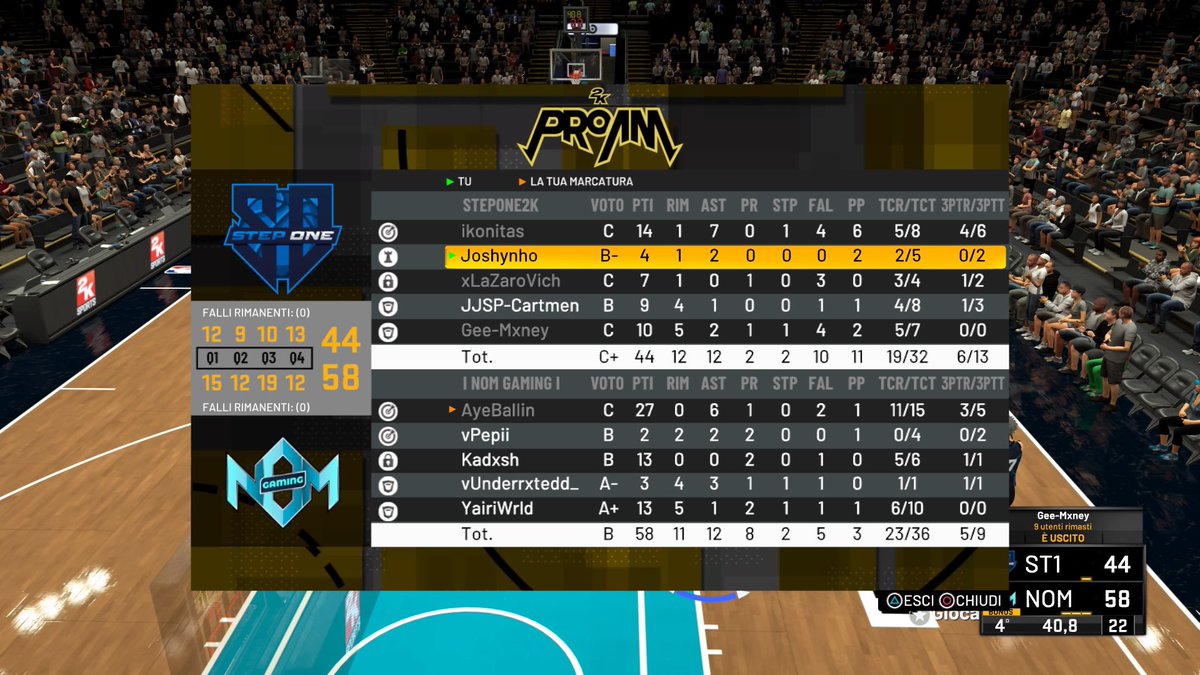 We split the series 1-1 against @nomgamingesport in the <a href="/2K_IES/">International E-Sports (IES)</a> league! 

GGs to @nomgamingesport