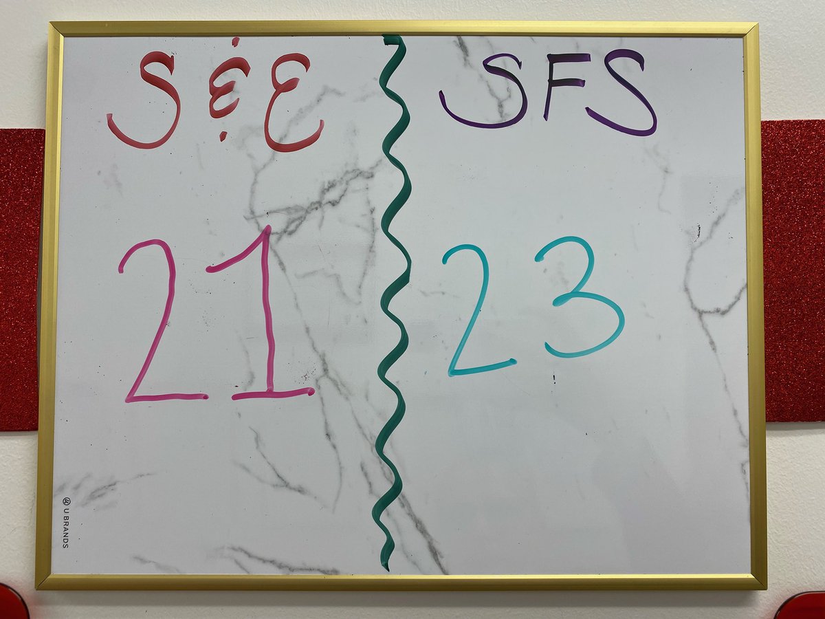 Nothing wrong with a little competition! <a href="/MiaRichker/">Mia Richker</a> is coming for you <a href="/ETLMadeline/">Madeline Antey</a>! @Holly_Target <a href="/AndreaMarina6/">Andrea Serrano</a> #wearetarget #worksomewhereyoulove #goals