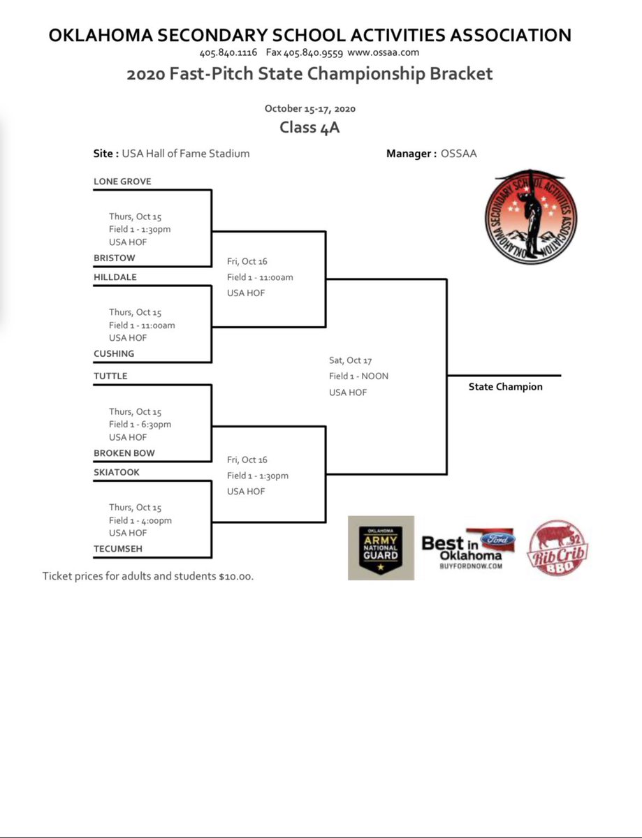 The 4A state bracket is posted and your Lady Tigers will play Thursday at 6:30 against Broken Bow‼️ The game will be on the stadium field! Be there, be loud, support the girls!!  We need everyone there and loud! #lookinfor11