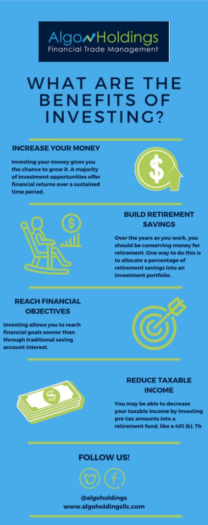 Algoholdings tweet media