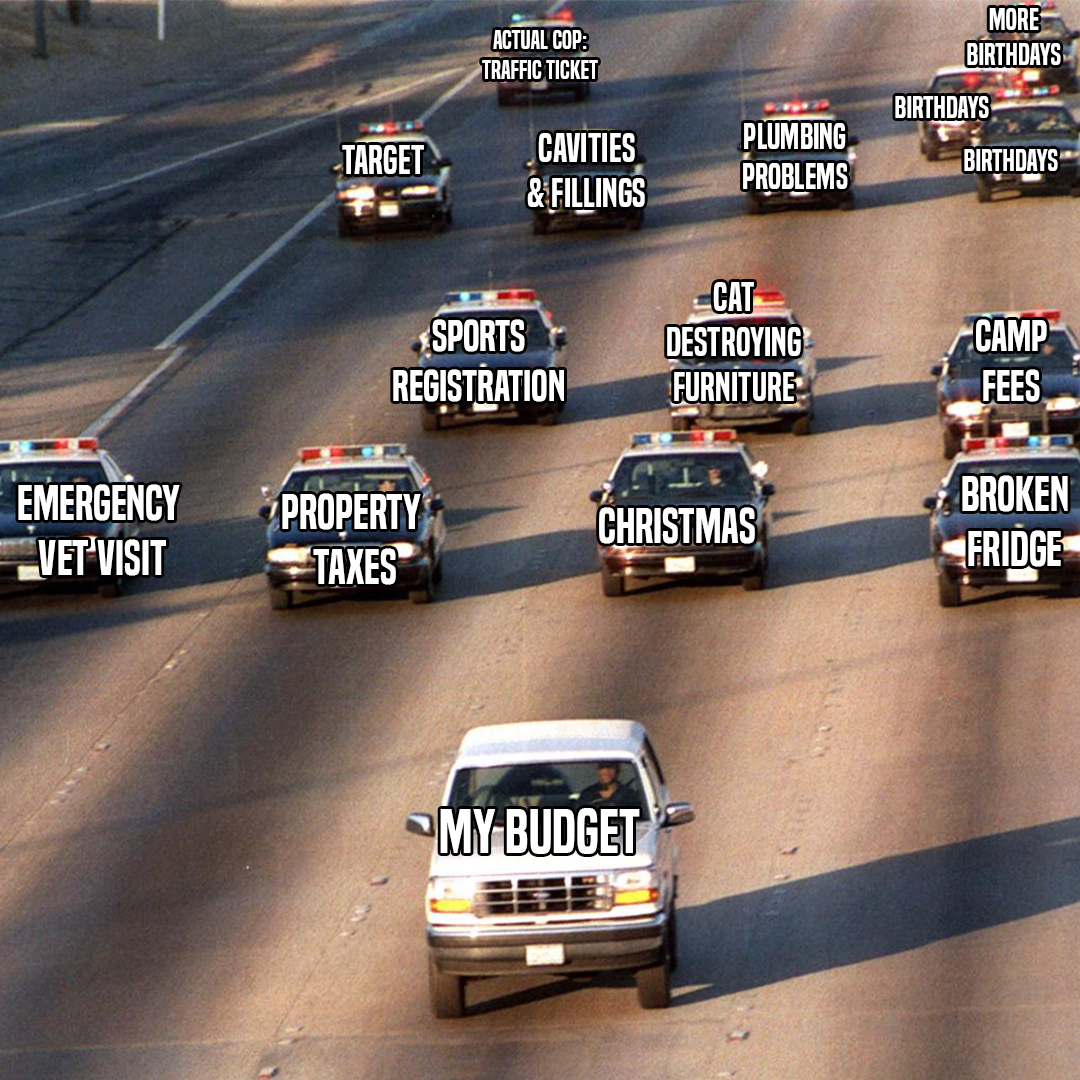 defer_it's tweet photo. Staying ahead thanks to our sinking funds 💪 A sinking fund is a savings strategy we use to avoid financial stress 👛 It can be used to save up money for just about anything that you foresee needing money for in the future (the holiday season, medical bills or car repairs). https://t.co/7O2C4hu545