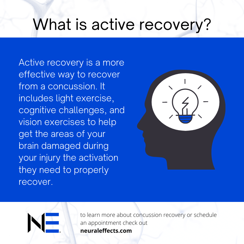 NeuralEffects's tweet photo. How is Neural Effects different? We use a innovative active recovery program to help you recover faster and more fully from your concussion. To learn more and to schedule your consultation today check out https://t.co/dSJADbEeDA #TBI #concussion #Utah https://t.co/Wp4JecAT06