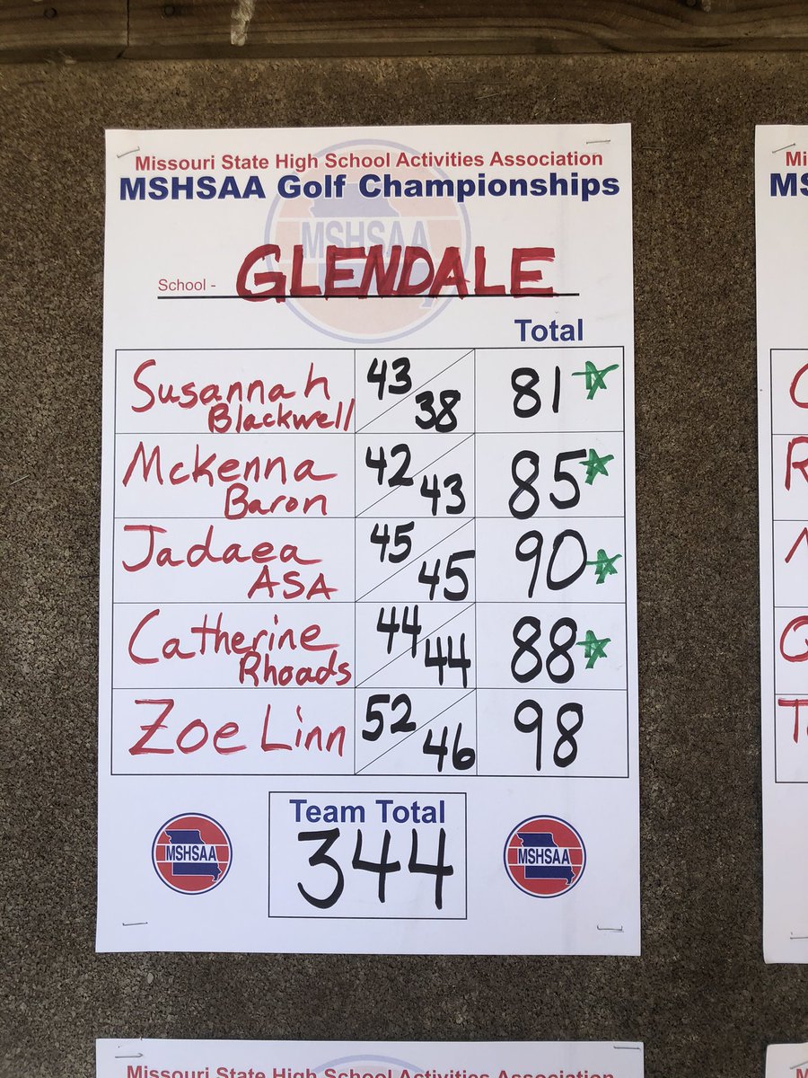 2020 Class 3 District Champs! Susannah Blackwell, McKenna Baron, Jadaea Asa, and Catherine Rhoades will advance to State next week in Joplin. 🏌🏼‍♀️❤️💙 @MrJoshGroves <a href="/GHSEvents/">Glendale High School</a> #flockisfamily