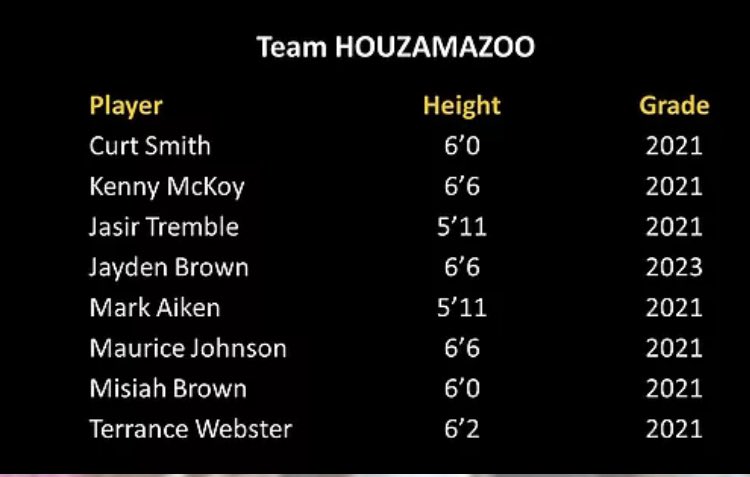 I’ll be Coaching for the First Time in @thepybl High School Showcase with the Goodman @Houzmazoo on Team Houzmazoo 🏀🔥