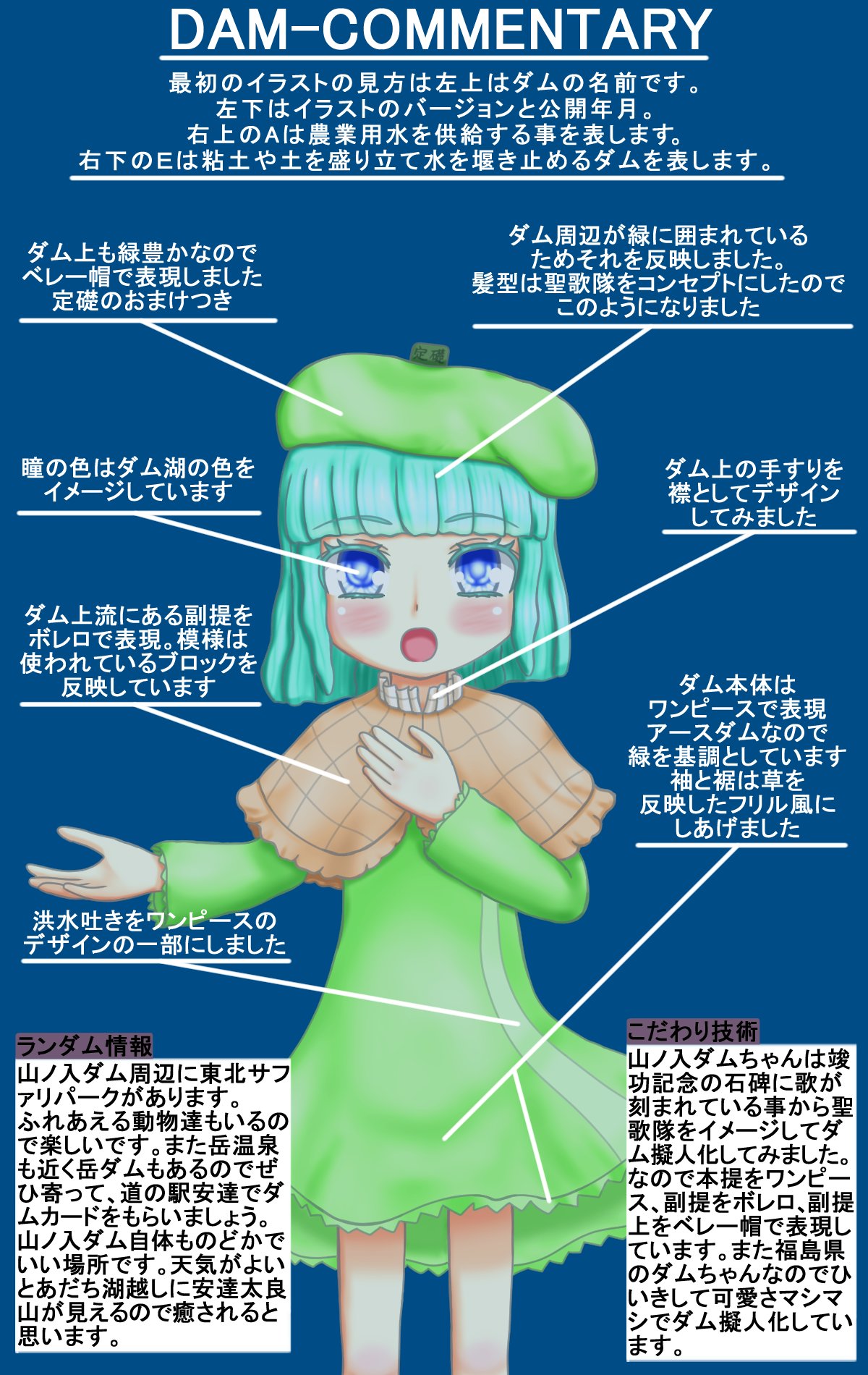 オダコレマサ 山ノ入ダム擬人化 擬人化解説付き イラスト Ver 山ノ入 ダム の役目 山ノ入ダムは あだたら山の前 油井川の水をためて田畑をうるおす 一部は飲み水として人々をうるおす 山ノ入ダムは あだたら山の前 ダム擬人化