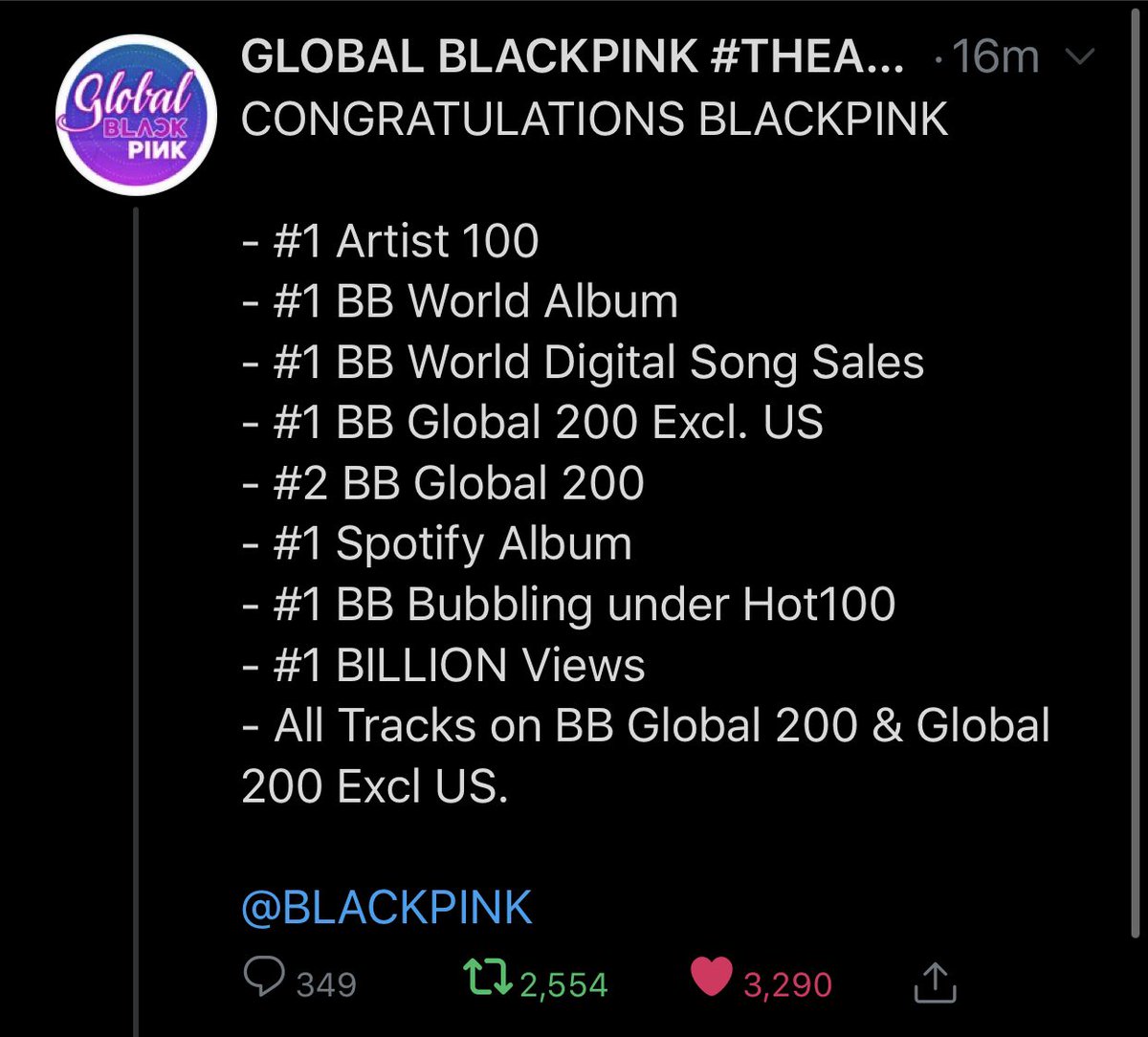 CONGRATULATIONS BLACKPINK OUR QUEENS  @BLACKPINK