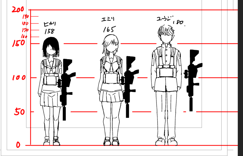 やっぱりこの身長だとカービンを持たせてもでかい 