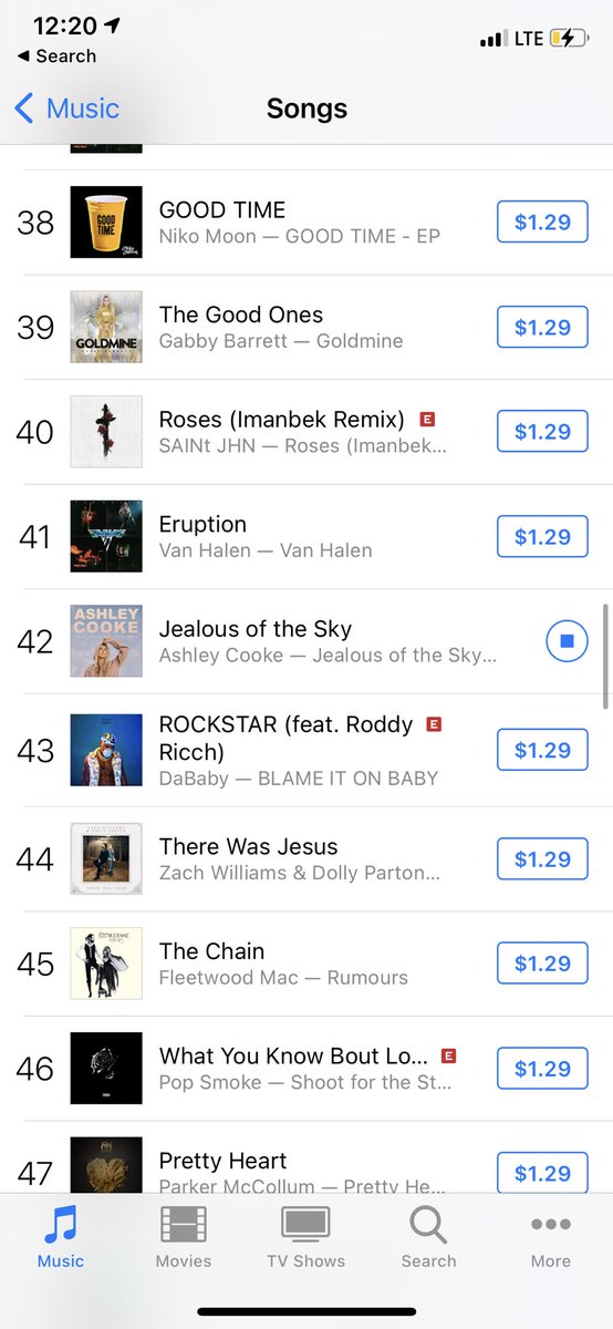 Charted #14 Country &amp; #42 All Genre in 1 HOUR!!!!!!! Thank you!! #jealousofthesky #ashleycooke
