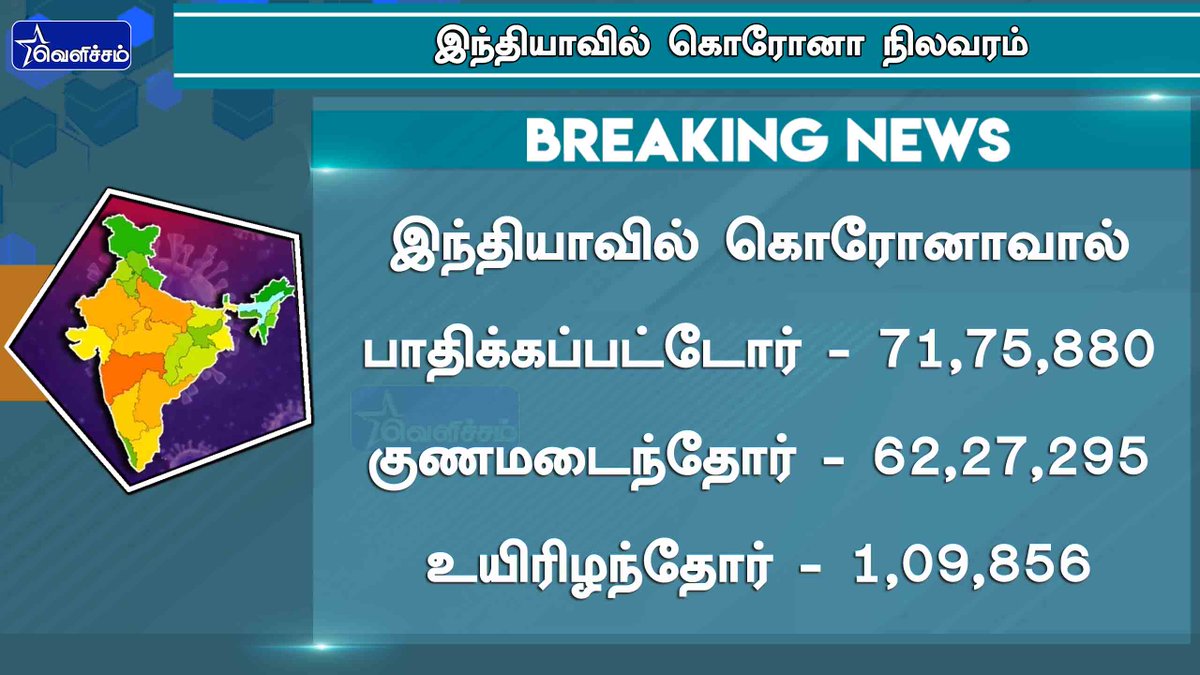 velichamtvtamil's tweet photo. #JUSTIN இந்தியாவில் கொரோனா பாதிப்பு நிலவரம் 

#COVID19 #coronavirusindia #SatayHome https://t.co/adkcX8qecL