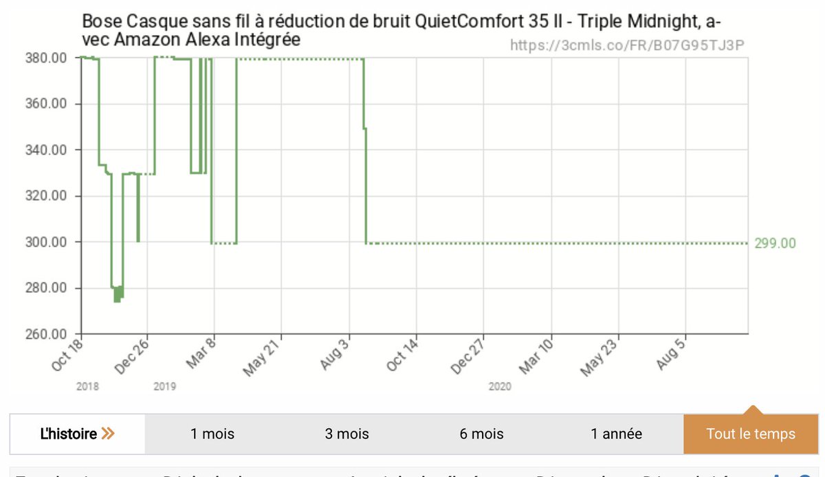 NicolasCatard // TheGrandTest tweet media