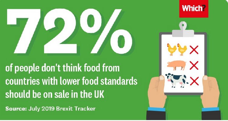 And thanks to  @Minette_Batters for her tireless campaigning on behalf of   #food &  #farming. Nobody could have raised this issue higher.But voters care about this, which means it isn’t going away. And the moral high ground is a very comfortable place to stand.