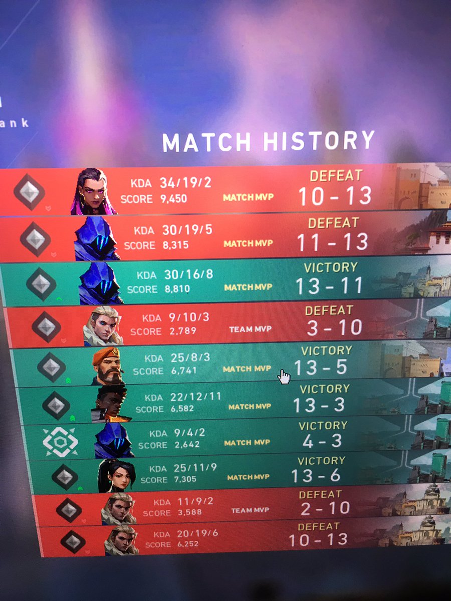 FusionIoI's tweet photo. Them: Ur bad you shouldn’t get out of silver cause ur bad Me: https://t.co/ppvCD2rsMx