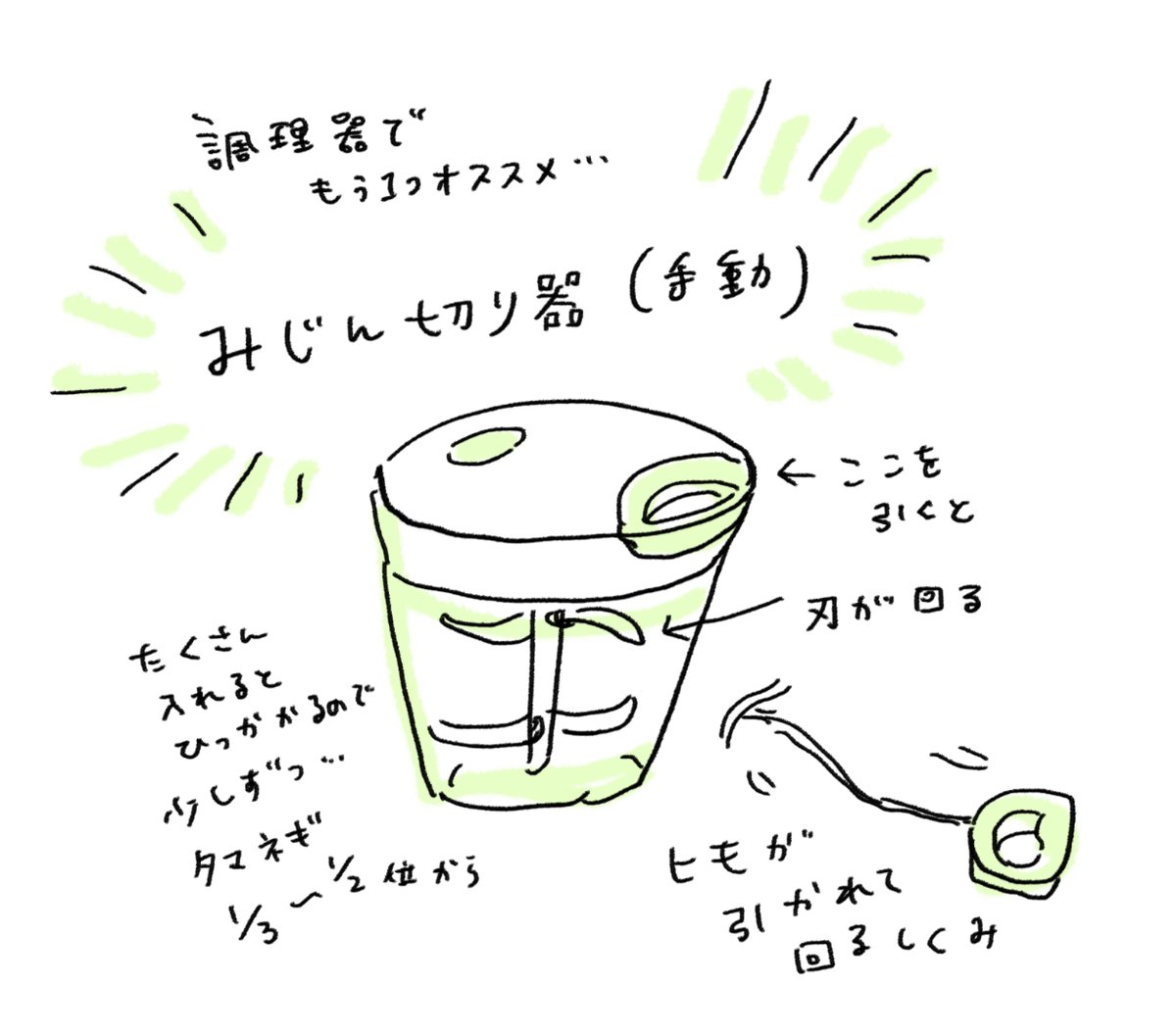 せっかくのセールなのでもうひとつオススメの調理器具を…!
「みじん切り器」
https://t.co/GCA0GvAGHN
すごく簡単に、徹底的に細かくできるので離乳食幼児食に大活躍です。 