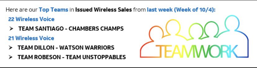 Jessica Killips (@jessicakillips) on Twitter photo MSS VCC MTC has some #2xBetter team level issued Wireless sales last week to celebrate! <a href="/David_SantiATT/">David Santiago</a> <a href="/Jdizzlen24/">James Dillon</a> @GMoney_ATT great work to you and your teams! <a href="/maria_hornage/">Maria Hornage-Watson</a> <a href="/chamberschamps/">Chamberschamps</a> @EG_3640 @OSheannaApata <a href="/elcaptainkirk/">Kirk Anthony Williams</a> <a href="/anthonyetuggle/">Anthony E. Tuggle</a> MSS VCC MTC has some #2xBetter team level issued Wireless sales last week to celebrate! <a href="/David_SantiATT/">David Santiago</a> <a href="/Jdizzlen24/">James Dillon</a> @GMoney_ATT great work to you and your teams! <a href="/maria_hornage/">Maria Hornage-Watson</a> <a href="/chamberschamps/">Chamberschamps</a> @EG_3640 @OSheannaApata <a href="/elcaptainkirk/">Kirk Anthony Williams</a> <a href="/anthonyetuggle/">Anthony E. Tuggle</a>