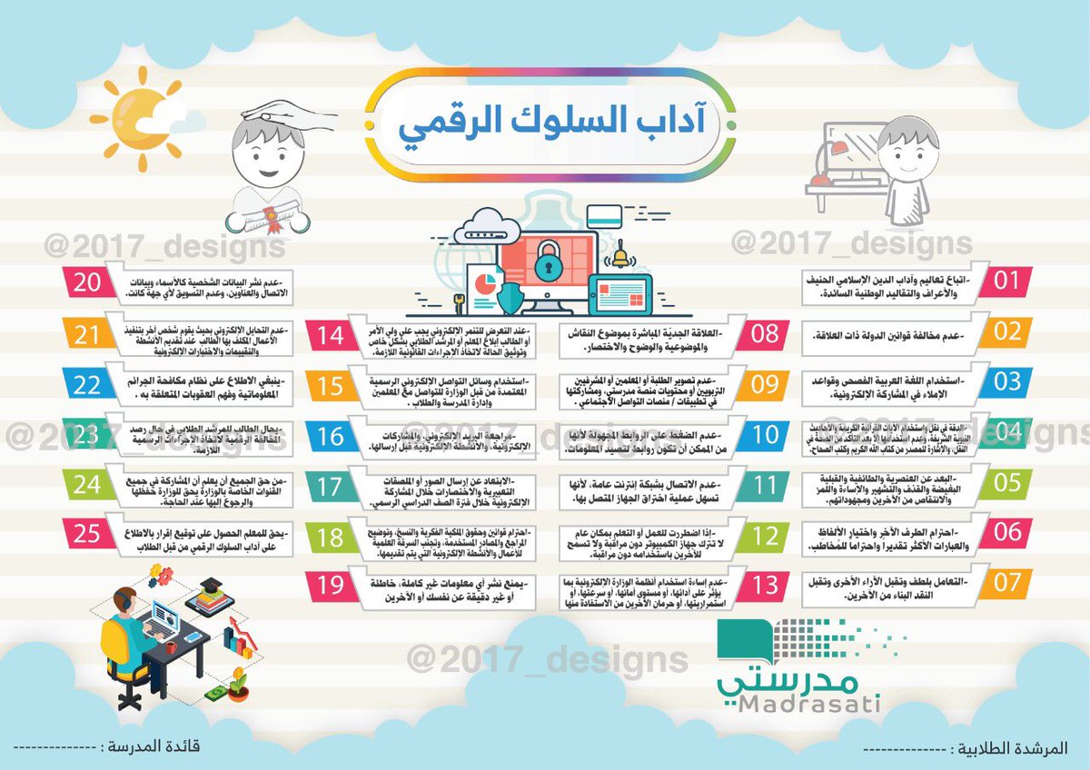 اداب التعامل مع الاخرين في المدرسه