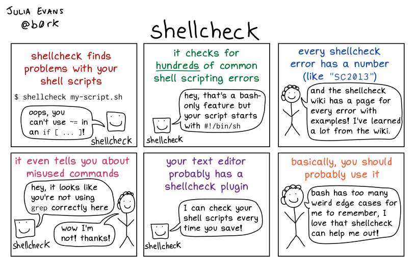 b0rk's tweet photo. shellcheck ♥

permalink: https://t.co/aRQuOTorZm https://t.co/eMOJQf3YyX