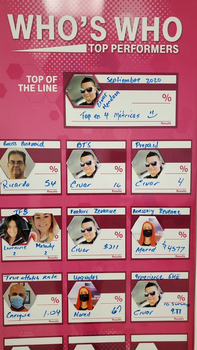 MagentaYoda's tweet photo. Two months ago we said yes for this amazing challenge and now we're driving into a great journey. More than ready to keep rocking the #Magentapower. Was great to show my 👓 of @TMobileGear
@TMobilePR #Store4SGN @TMobile https://t.co/Ufr4R1l3Fw
