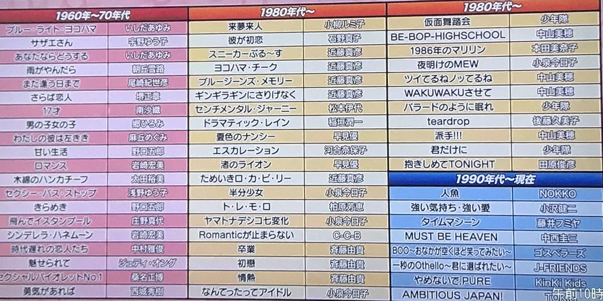 勇気があれば