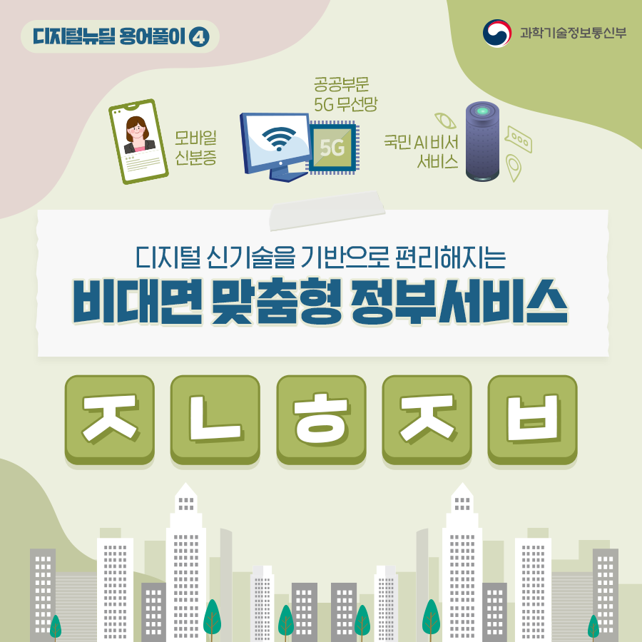 withmsit's tweet photo. #EVENT★ 클릭 한번에 등본을 출력하고, 핸드폰이 신분증을 대신하는 세상! 공공서비스와 블록체인·AI·5G 등의 신기술이 만났어요. 😊 디지털 강국을 만들 □□□□□, 빈 칸에 들어갈 단어는? RT+정답 10분께 모바일 커피 상품권을 드려요! 힌트 ▶ https://t.co/J2pYDNV51o (10/19 발표) #이벤트 https://t.co/zP0QxO8Is9
