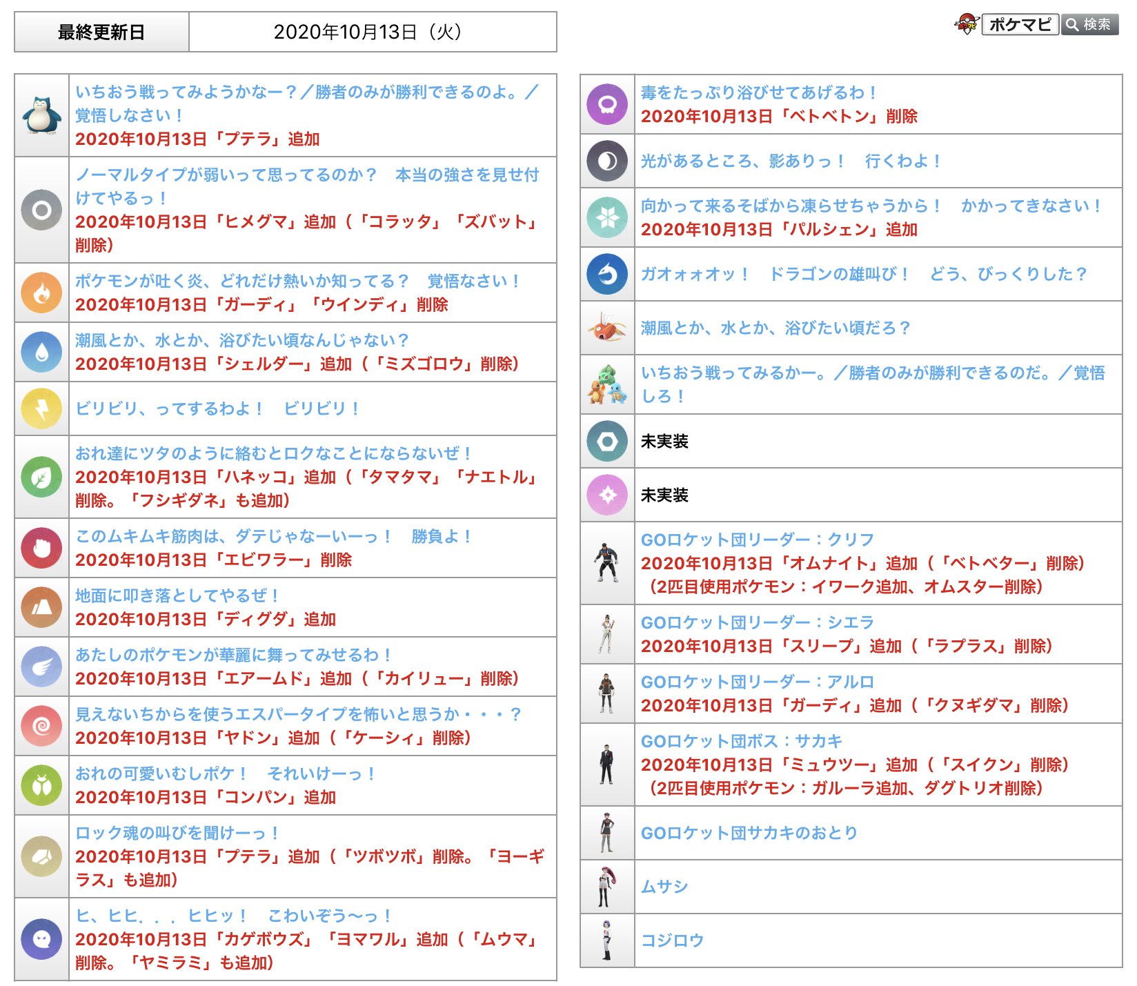 ポケモンgo攻略情報 ポケマピ Goロケット団の使用ポケモンが変更 記事を更新しました 情報ありがとうございます Goロケット団のセリフ別使用ポケモン一覧 T Co 1hrh5d8qiq 記事は随時 更新中です お気づきの変更点がありましたら ポケモンgo攻略情報 ポケマピ Goロケット団の使用ポケモンが変更 記事を更新しました 情報ありがとうございます Goロケット団のセリフ別使用ポケモン一覧 T Co 1hrh5d8qiq 記事は随時 更新中です お気づきの変更点がありましたら