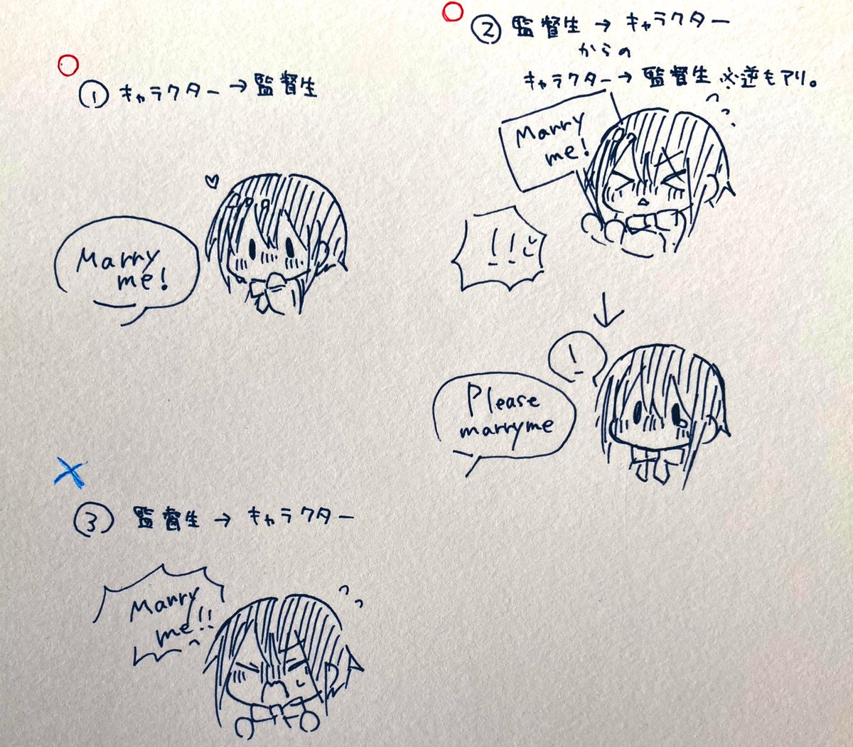 @azk_tw 返信遅れて申し訳ないです…!
キャラからのプロポーズありきの、逆プロポーズは良しと考えています。が、説明が下手なのでざっくり説明の画像を添付しました!ご確認よろしくお願いします!