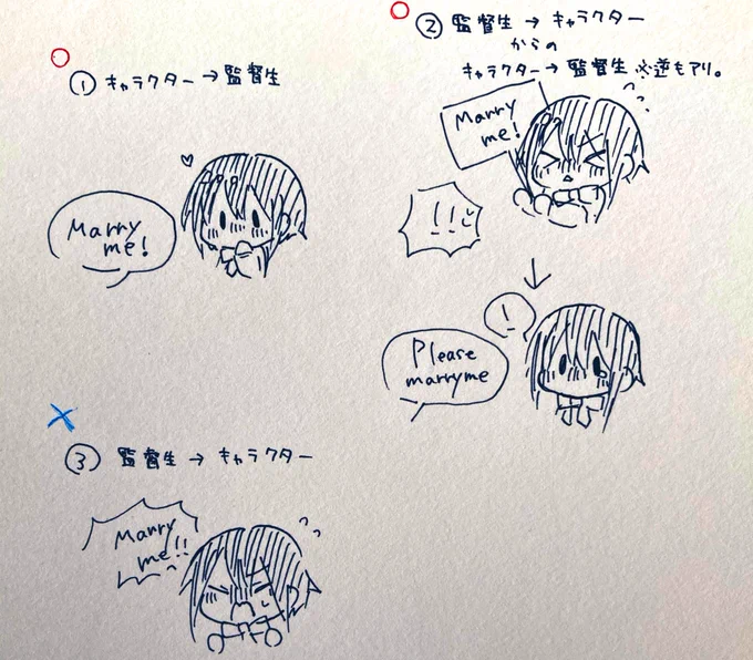 @azk_tw 返信遅れて申し訳ないです…!
キャラからのプロポーズありきの、逆プロポーズは良しと考えています。が、説明が下手なのでざっくり説明の画像を添付しました!ご確認よろしくお願いします! 