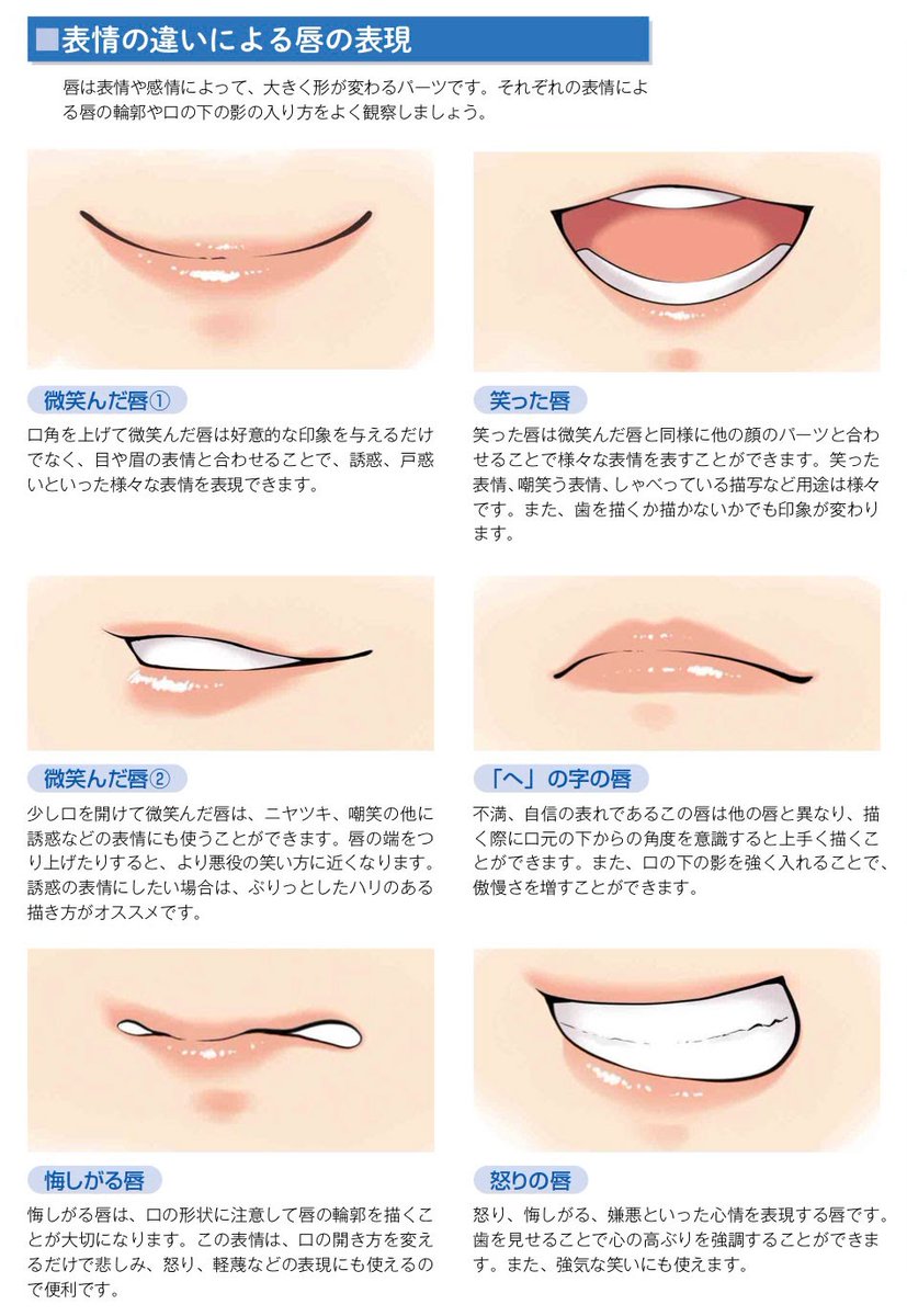 玄光社 超描けるシリーズ 超描ネタ帳 唇は 口元の表情を表現するのに重要なパーツ 省略されることも多いですが ポイントを押さえて描きこむことで 一気にリアリティが増しますよ 美少女イラストのリアルな肌の塗り方 より T Co