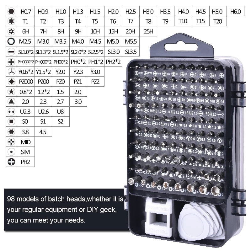 ejie1276's tweet photo. Multifunctional precision mobile phone repairers manual tools https://t.co/pHI9LJsJeA