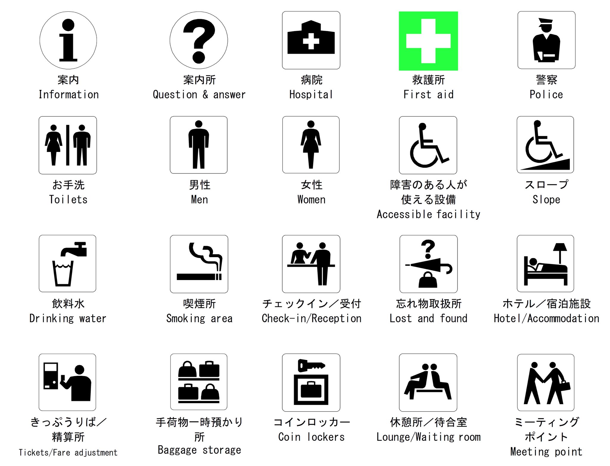 タクゾウrx 思い出しましたが 身近で普通に見かけるピクトグラムって よく出来たアイデアだと思います 外国の方にもわかりやすいですし ティーサージパラダイス T Co X8cymaygpk Twitter タクゾウrx 思い出しましたが 身近で普通に見かけるピクトグラムって よく出来たアイデアだと思います 外国の方にもわかりやすいですし ティーサージパラダイス T Co X8cymaygpk Twitter