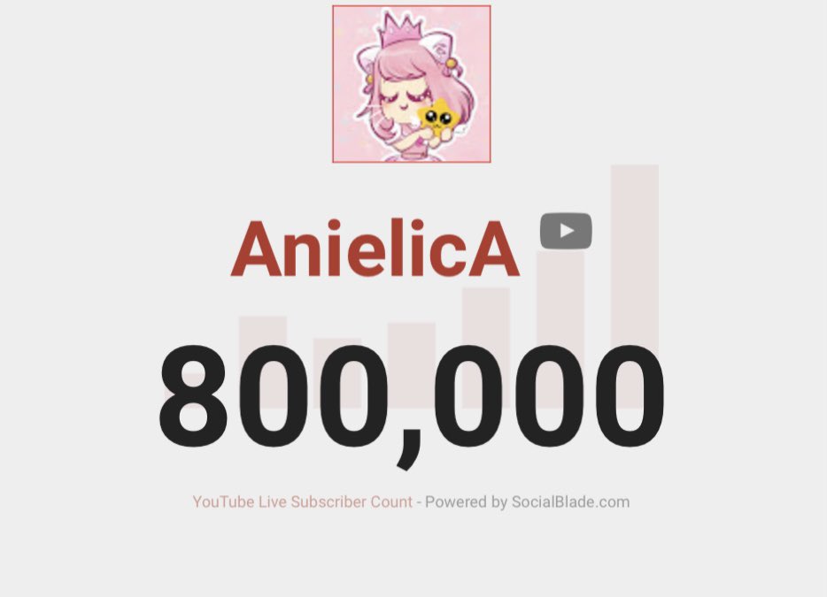 Picafresa Xd Anielicats Codigo Star Anielica Wgarrido08 Twitter - picafresa xd anielicats codigo star anielica anielicats on twitter ahora sí nwn roblox Picafresa Xd Anielicats Codigo Star Anielica Wgarrido08 Twitter - anielica anielicats on twitter ahora sí nwn roblox