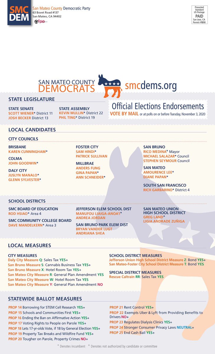 Dave Mandelkern (@davemandelkern) on Twitter photo The SMC Democratic Party endorsements slate is out! Happy to be on it! | <a href="/SalazarSanBruno/">Michael Salazar</a> <a href="/kevinm460/">Kevin Martinez</a> <a href="/robertbernardo/">Robert Bernardo</a> <a href="/kevinmullin/">Kevin Mullin</a> <a href="/SupDavePine/">Dave Pine</a> <a href="/SMCDEMS/">SMC Democratic Party</a> The SMC Democratic Party endorsements slate is out! Happy to be on it! | <a href="/SalazarSanBruno/">Michael Salazar</a> <a href="/kevinm460/">Kevin Martinez</a> <a href="/robertbernardo/">Robert Bernardo</a> <a href="/kevinmullin/">Kevin Mullin</a> <a href="/SupDavePine/">Dave Pine</a> <a href="/SMCDEMS/">SMC Democratic Party</a>