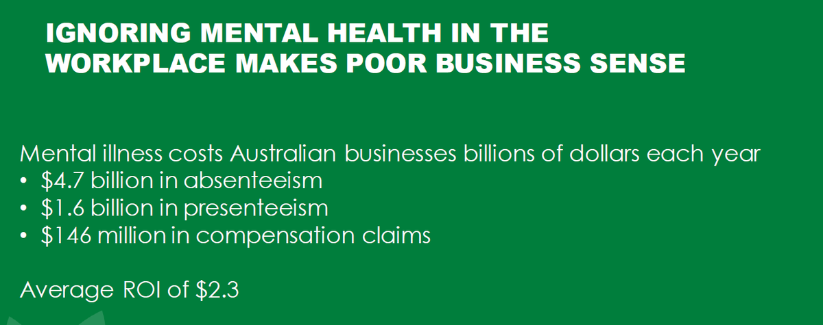 DivCouncilAus's tweet photo. Ignoring #MentalHealth in the workplace is bad for business says Dr Kathy Bond, Workplace Engagement Manager, @MHFA_Australia #MentalHealthMatters #MHFirstAid https://t.co/8Ck6J65j86