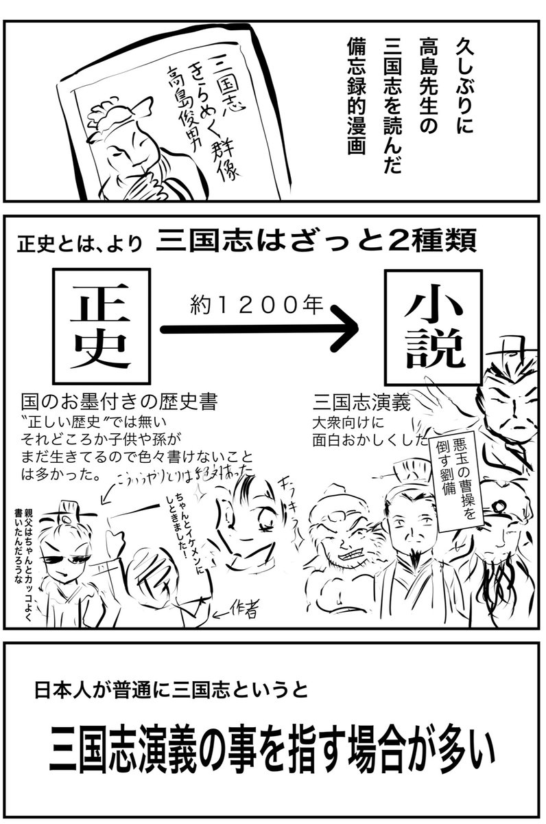 高島俊男先生の
三国志きらめく群像 を読んでます。
読みやすく色々オススメです?
備忘録的に描いてみました。
#三国志 