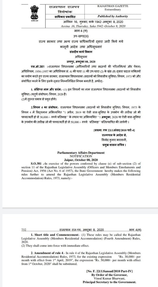*कोरोना से उत्पन्न आर्थिक संकट से उबरने के लिए राजस्थान में कर्मचारियों का वेतन काटने के पश्चात दूसरा सराहनीय कदम -माननीय विधानसभा सदस्यों का किराया भत्ता 30000 से बढ़ाकर 50,000 कर दिया गया है 1 अक्टूबर 2020 से*