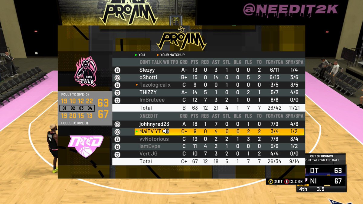 OffGrid2k_'s tweet image. GGs to @DontTalkWorld as we become the @SLProAm open champions! 🏆🏆

@TexasStarrr_ @youFamousEnough @2kCompGames @BiggWest2k @Big_Brudda_PURP @OGKINGCURT @GsTaR____ @RankEm_