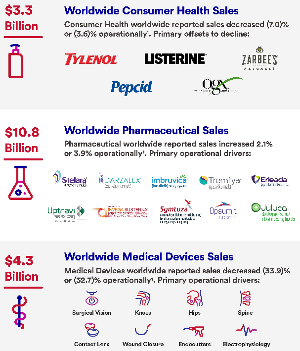 Ws Atlantic Pacific On Twitter Conn コネティカット州 Https T Co Pbppuwwkun Sba Connecticut Ctopendata Innovatect Cttech Bioct Bioctcommons Talkofct Ctforum Ctsciencecenter Connpost Hartfordcourant Ctmirror Thelaurelct Cbia Utc Otiselevatorco