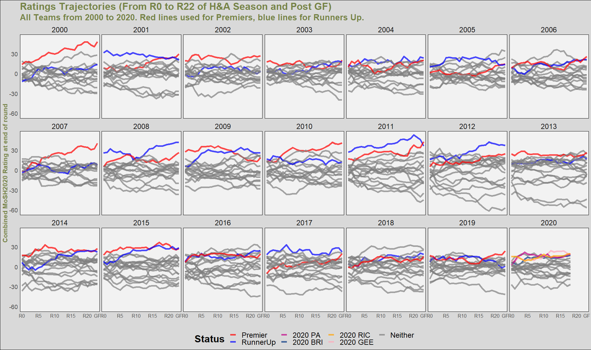 Tony Corke tweet media