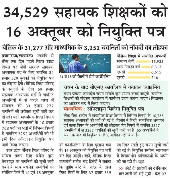 Government of UP tweet media