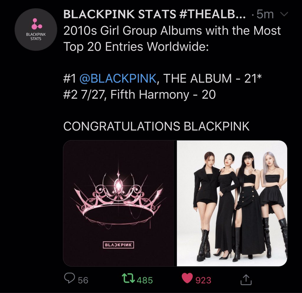 CONGRATULATIONS BLACKPINK  @BLACKPINK