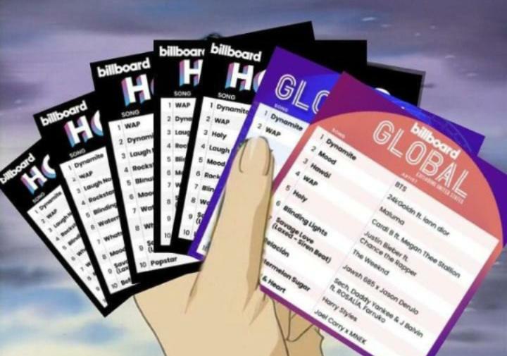 Risa9218's tweet photo. what yoongi say must always come true ahhh omg yoongi💜💜🥰🥰
@BTS_twt
#BillboardHot100 https://t.co/atOOrW1fOb