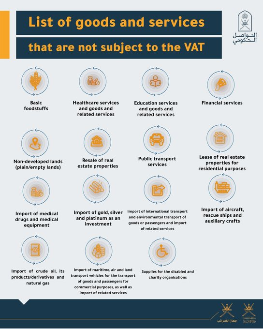 world_oman's tweet photo. There are a wide range of goods &amp; services that are not subject to the #VAT such as basic foodstuff, healthcare services and goods, education, financial services and supplies for the disabled.
#ضريبة_القيمة_المضافة https://t.co/D8hAtNov1f