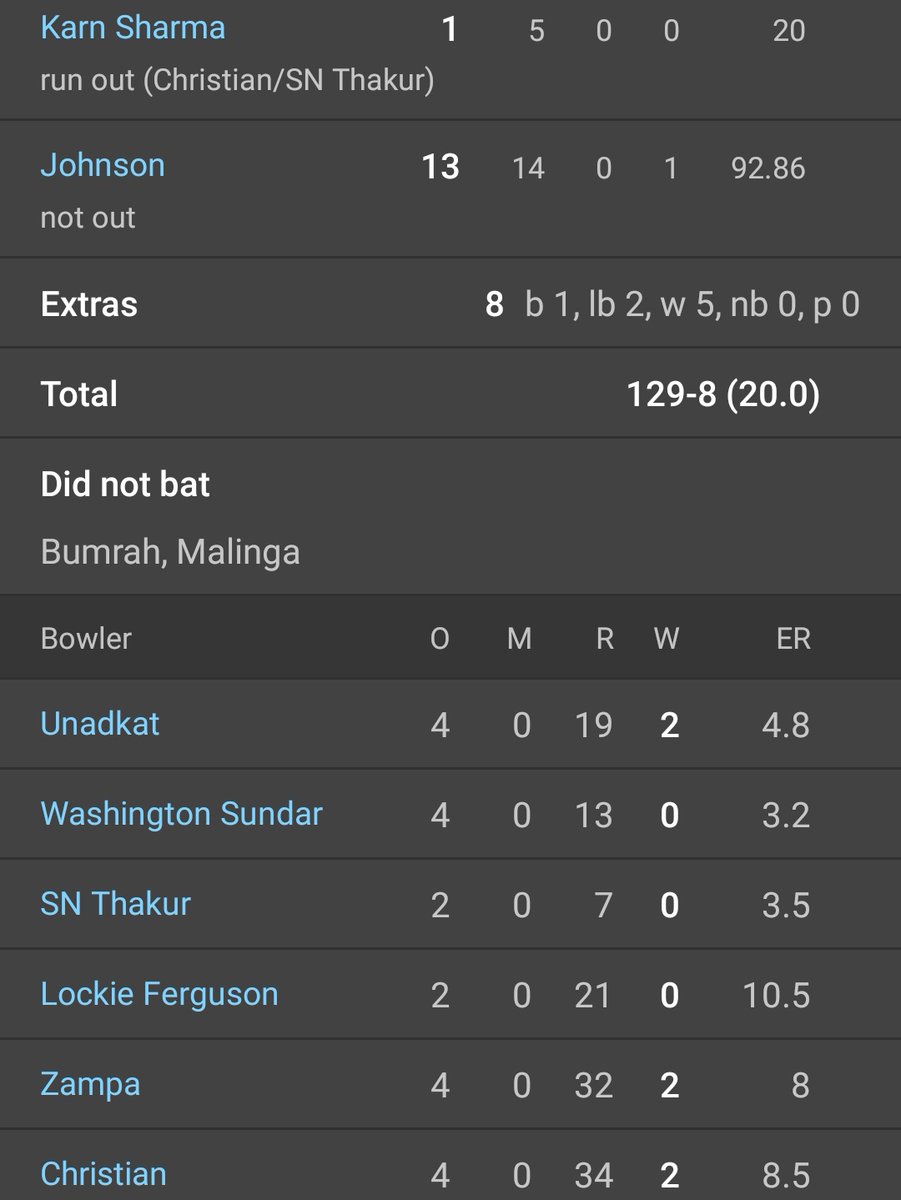 2017 IPL finals score card #Mi   vs  #RPS