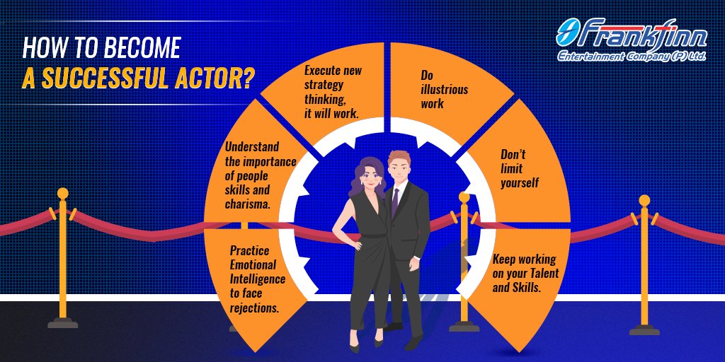 Frankfinn_Ent's tweet photo. “Keys to Success include continuous self-reflection.”
Here are some ways to become a successful Actor.
#TuesdayTips 

#FECPL #Entertainment #Producers #Actors #HardWork #Practice #Dedication #LearnEverything #TryEverything #EducateYourself #BeYourself #SelfReflection #ActingTips https://t.co/Kapnh3CMUe
