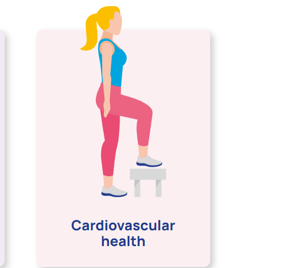 drkathrynmannix's tweet photo. One of the quietly-brewing consequences of covid is loss of fitness: fewer people are able to get out to maintain strength, stamina &amp; flexibility.
Take a look at @howfittoday.
Simple, graded exercise to all levels. 
Exercise boosts mood &amp; wellbeing. Go!

https://t.co/oLvoMBofEB https://t.co/9VoWK2ISLS