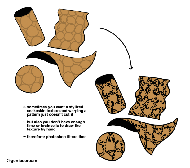 i feel weirdly proud of the photoshop hack i figured out for the snakeskin texture in my last post so here's a quick tutorial, rt to save a majima fan artist's life i guess lol