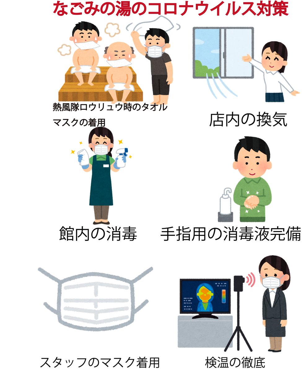 東京荻窪 天然温泉 なごみの湯 通常通り営業中 レストランは21時まで Auf Twitter こんばんは なごみの湯スタッフです なごみの湯のコロナ対策をいらすとやで再現しました 皆様に安心してくつろいでいただけるよう対策をしております いらすとや スーパー銭湯